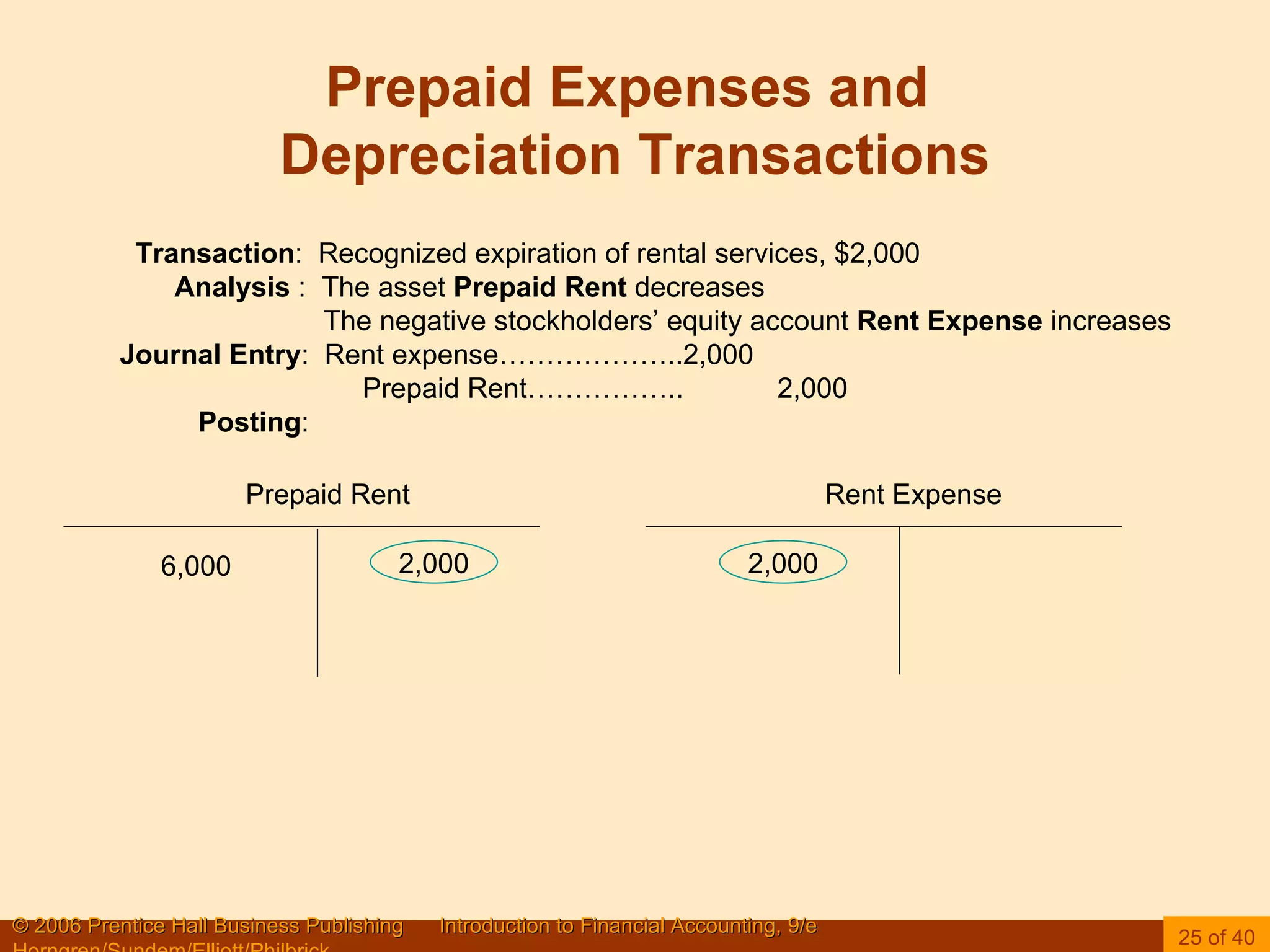 Prepaid Expenses and  Depreciation Transactions Transaction :  Recognized expiration of rental services, $2,000 Analysis  :  The asset  Prepaid Rent  decreases The negative stockholders’ equity account  Rent Expense  increases Journal Entry :  Rent expense………………..2,000 Prepaid Rent……………..  2,000 Posting : Prepaid Rent  Rent Expense 6,000 2,000 2,000 