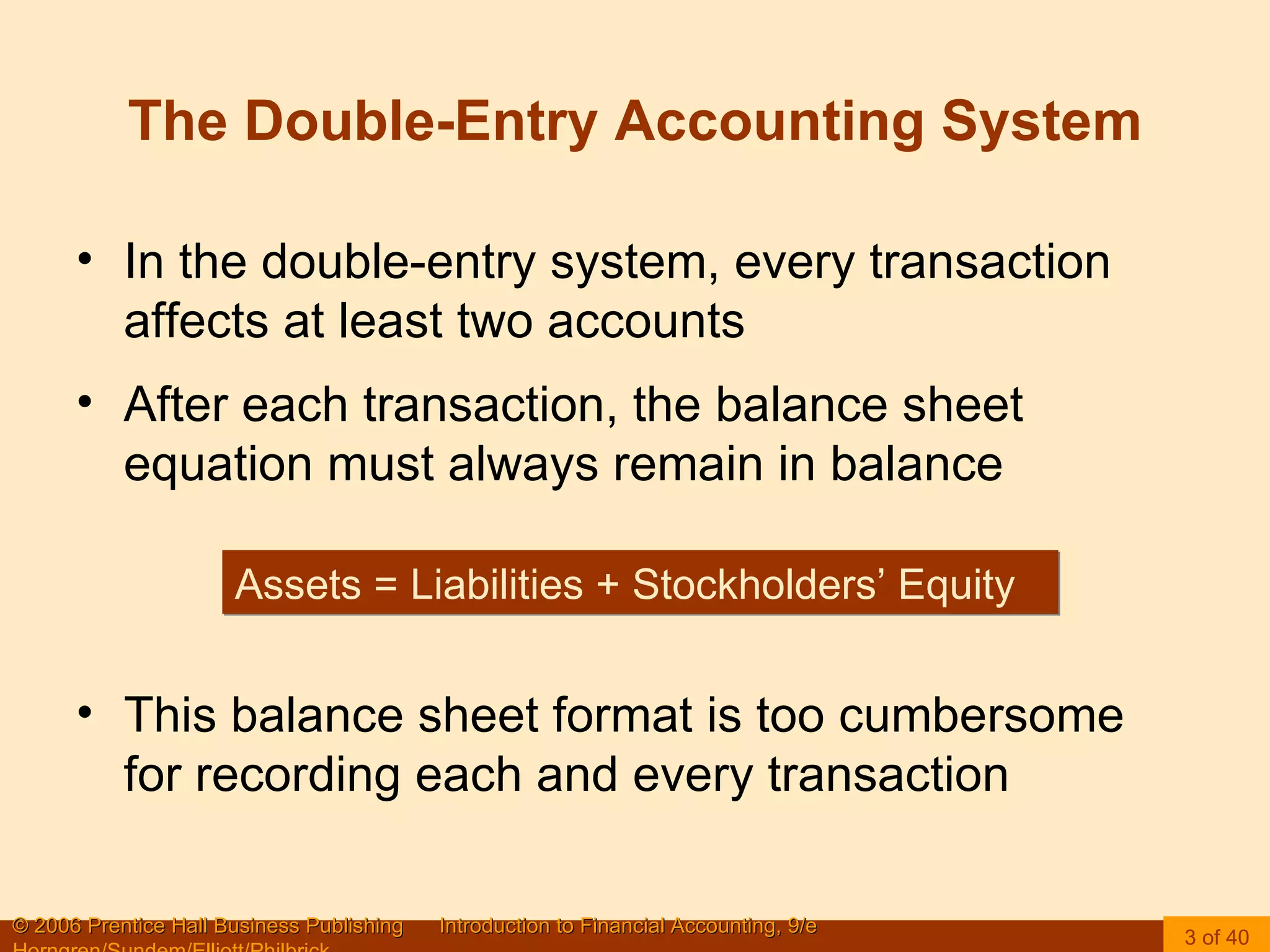 The Double-Entry Accounting System In the double-entry system, every transaction affects at least two accounts After each transaction, the balance sheet equation must always remain in balance This balance sheet format is too cumbersome for recording each and every transaction  Assets = Liabilities + Stockholders’ Equity 