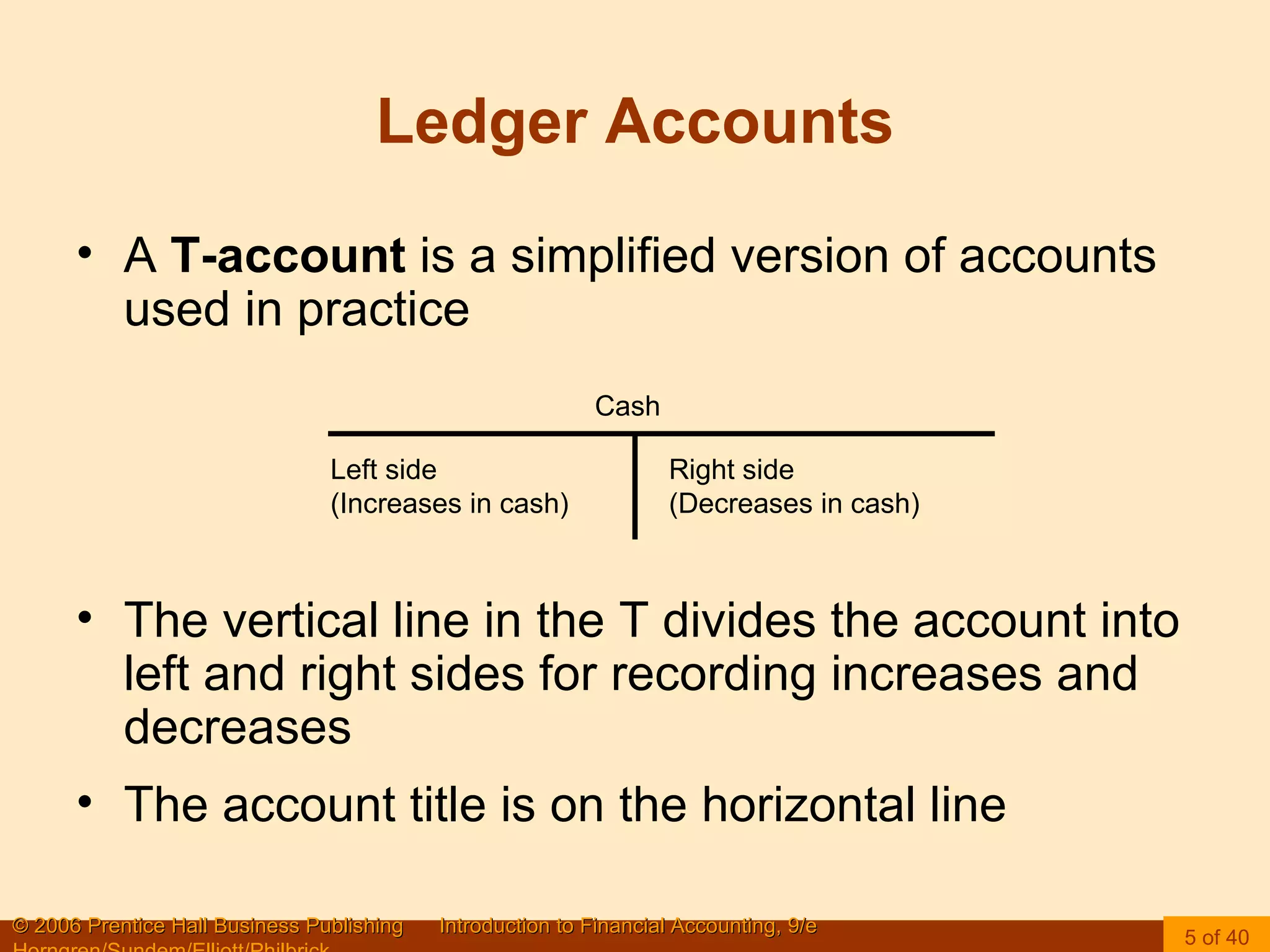 Ledger Accounts A  T-account  is a simplified version of accounts used in practice The vertical line in the T divides the account into left and right sides for recording increases and decreases The account title is on the horizontal line Cash Left side (Increases in cash) Right side (Decreases in cash) 