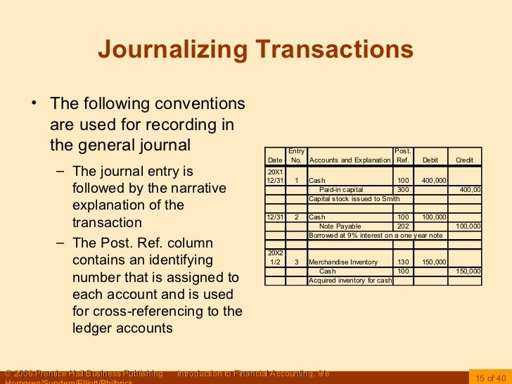 how-to-write-a-general-journal-in-accounting