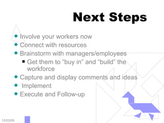 Next Steps Involve your workers now Connect with resources Brainstorm with managers/employees Get them to “buy in” and “build” the workforce Capture and display comments and ideas Implement Execute and Follow-up 