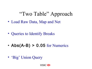 “Two Table” Approach Load Raw Data, Map and Net Queries to Identify Breaks Abs(A-B) > 0.05  for Numerics ‘ Big’ Union Query 