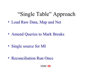 “Single Table” Approach Load Raw Data, Map and Net Amend Queries to Mark Breaks Single source for MI Reconciliation Run Once 