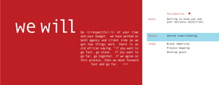 Red Iron Capabilities