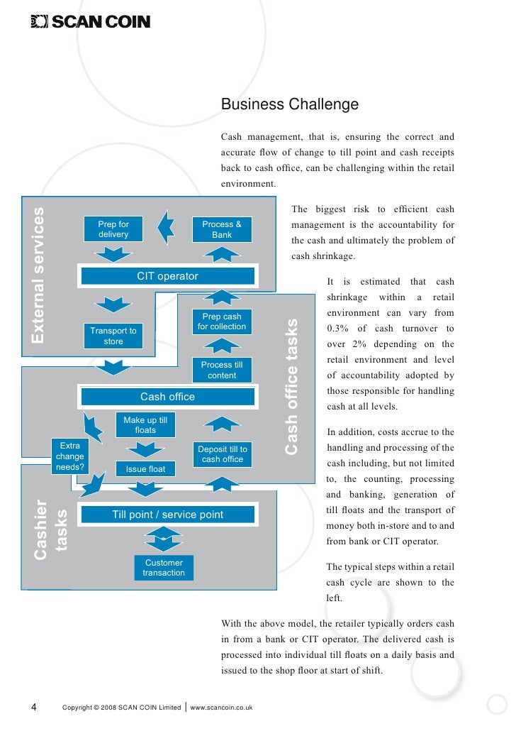 Reducing Cost And Risk In Cash Handling