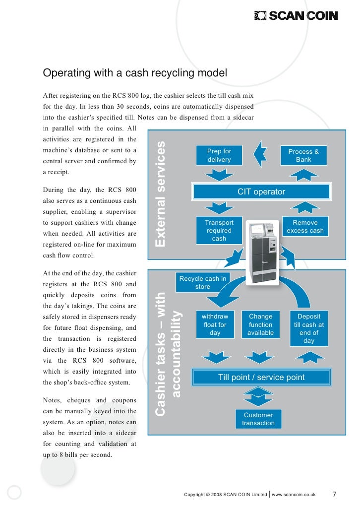 Reducing Cost And Risk In Cash Handling