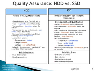 Reliability Of Solid State Drives 2008