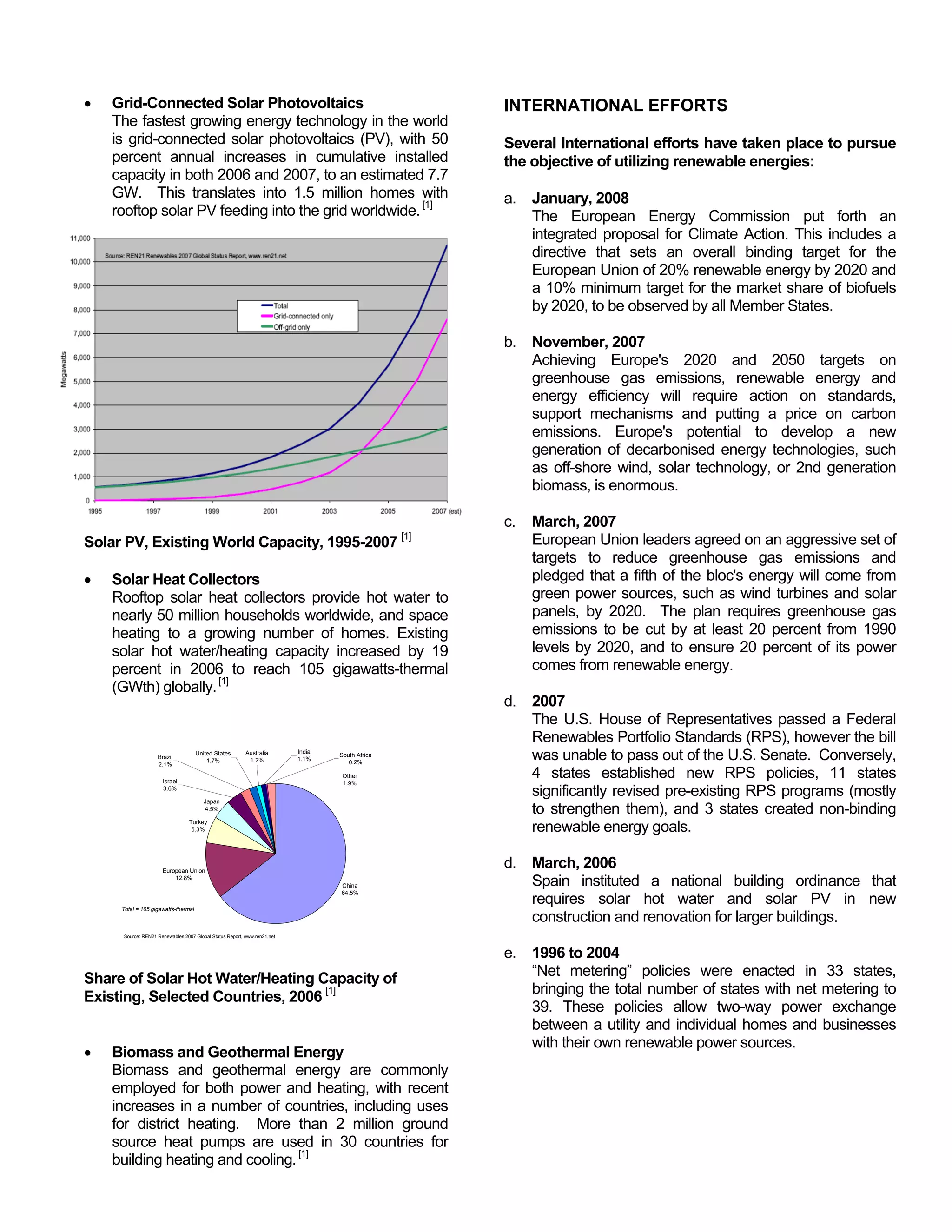 Renewable Energies And Solar Power