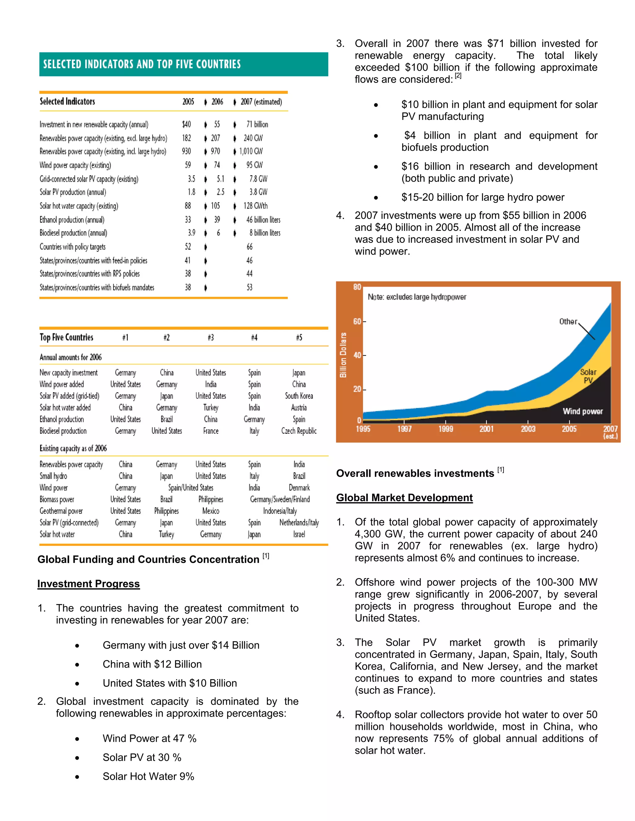 Renewable Energies And Solar Power