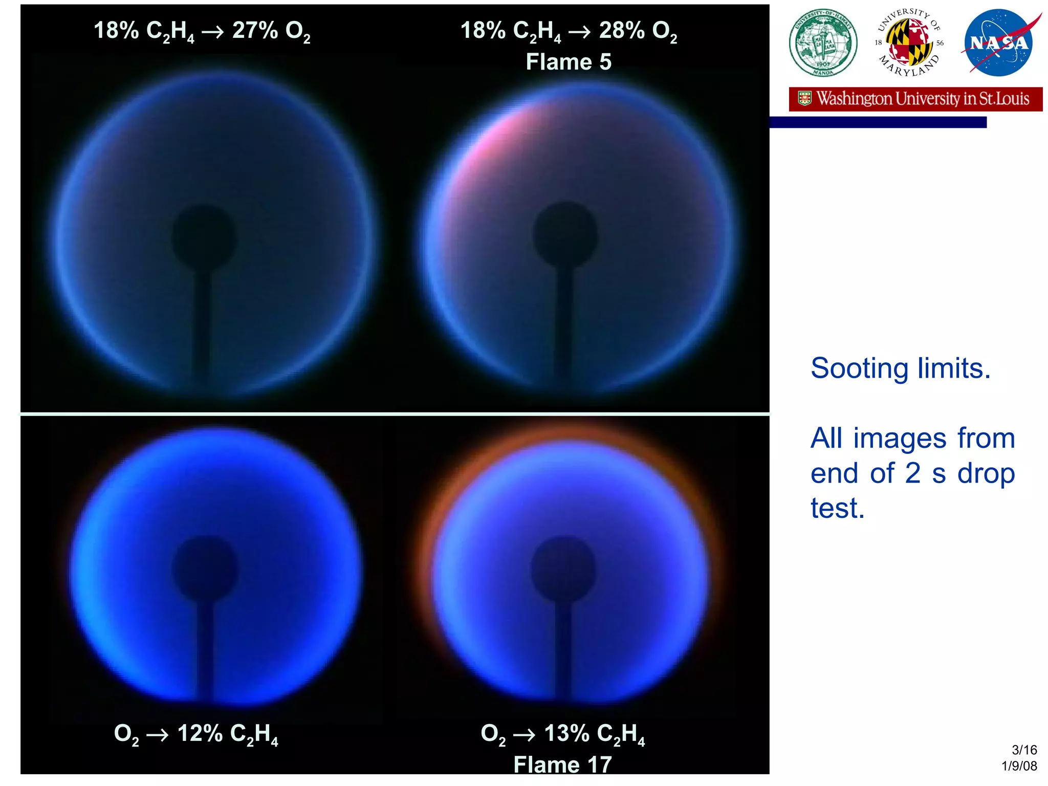 Sooting limits. All images from end of 2 s drop test. 18% C 2 H 4     27% O 2 18% C 2 H 4     28% O 2 Flame 5 O 2     12% C 2 H 4 O 2     13% C 2 H 4 Flame 17 