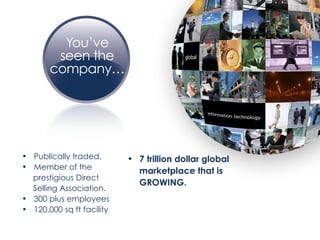 Publically traded. Member of the  prestigious Direct  Selling Association. 300 plus employees 120,000 sq ft facility 7 trillion dollar global marketplace that is GROWING. 