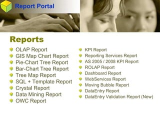 Integrated Business Intelligence and Data Warehouse