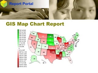 Integrated Business Intelligence and Data Warehouse