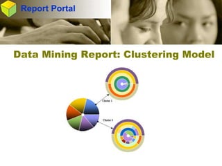 Integrated Business Intelligence and Data Warehouse