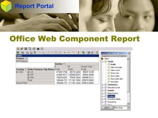 Integrated Business Intelligence and Data Warehouse