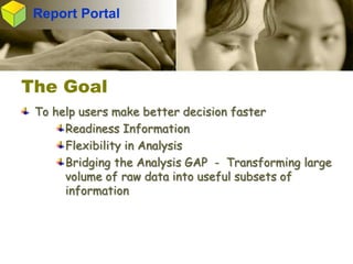 Integrated Business Intelligence and Data Warehouse