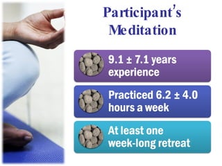 Participant’s Meditation
