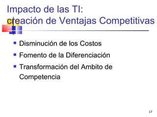 Impacto de las TI:  creación de Ventajas Competitivas Disminución de los Costos Fomento de la Diferenciación Transformación del Ambito de Competencia 