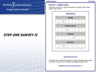 STEP ONE SURVEY II 
