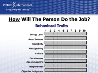 How  Will The Person Do the Job? Behavioral Traits 1 2 3 4 5 6 7 8 9 10 Energy Level Assertiveness Sociability Manageability Attitude Decisiveness Accommodating Independence Objective Judgement 