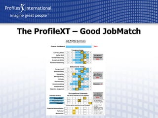 The ProfileXT – Good JobMatch 