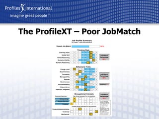 The ProfileXT – Poor JobMatch 