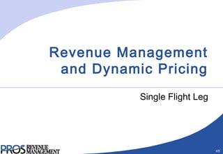 Revenue Management And Dynamic Pricing Part I