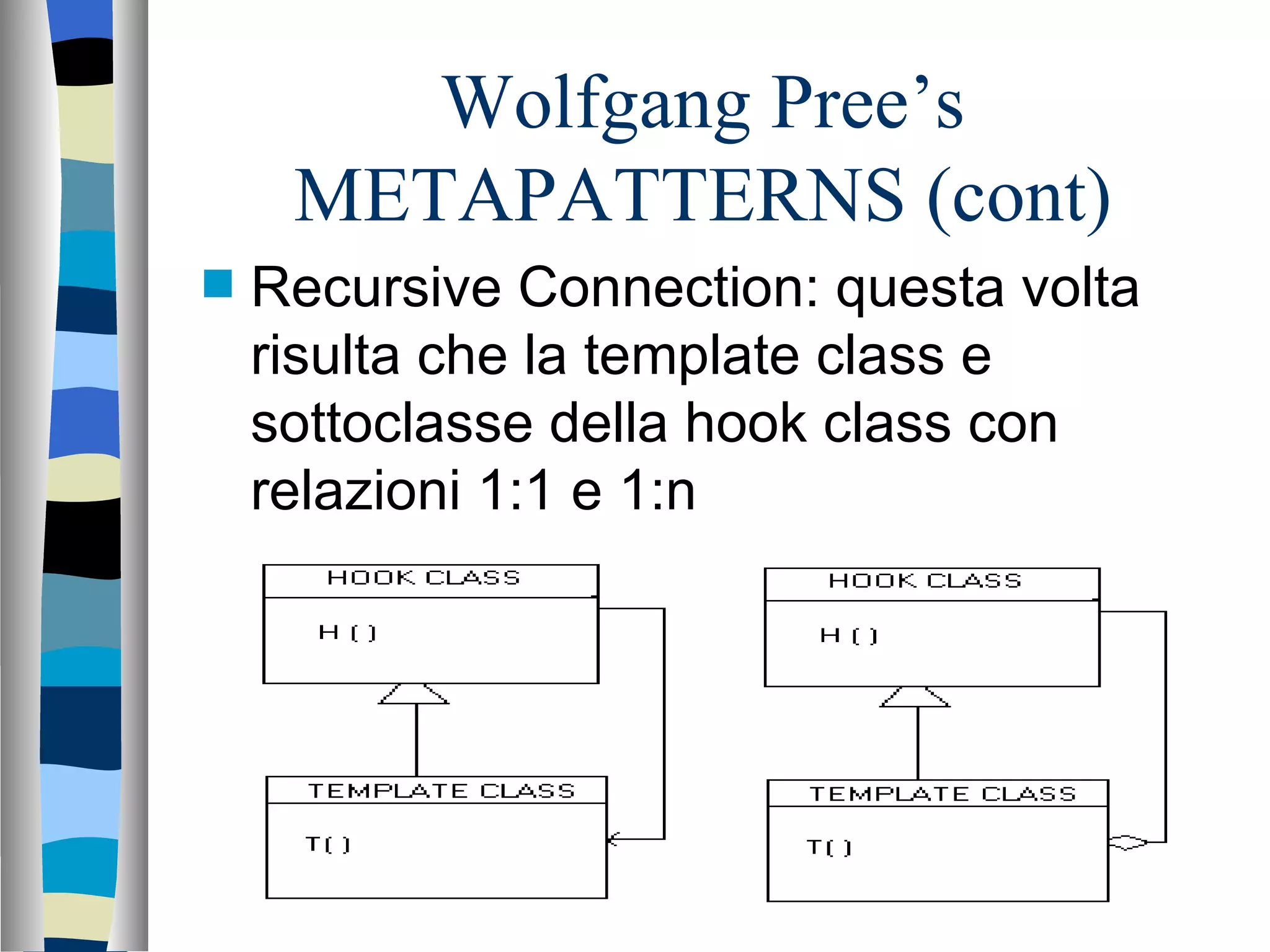 Wolfgang Pree’s METAPATTERNS (cont) Recursive Connection: questa volta risulta che la template class e sottoclasse della hook class con relazioni 1:1 e 1:n  