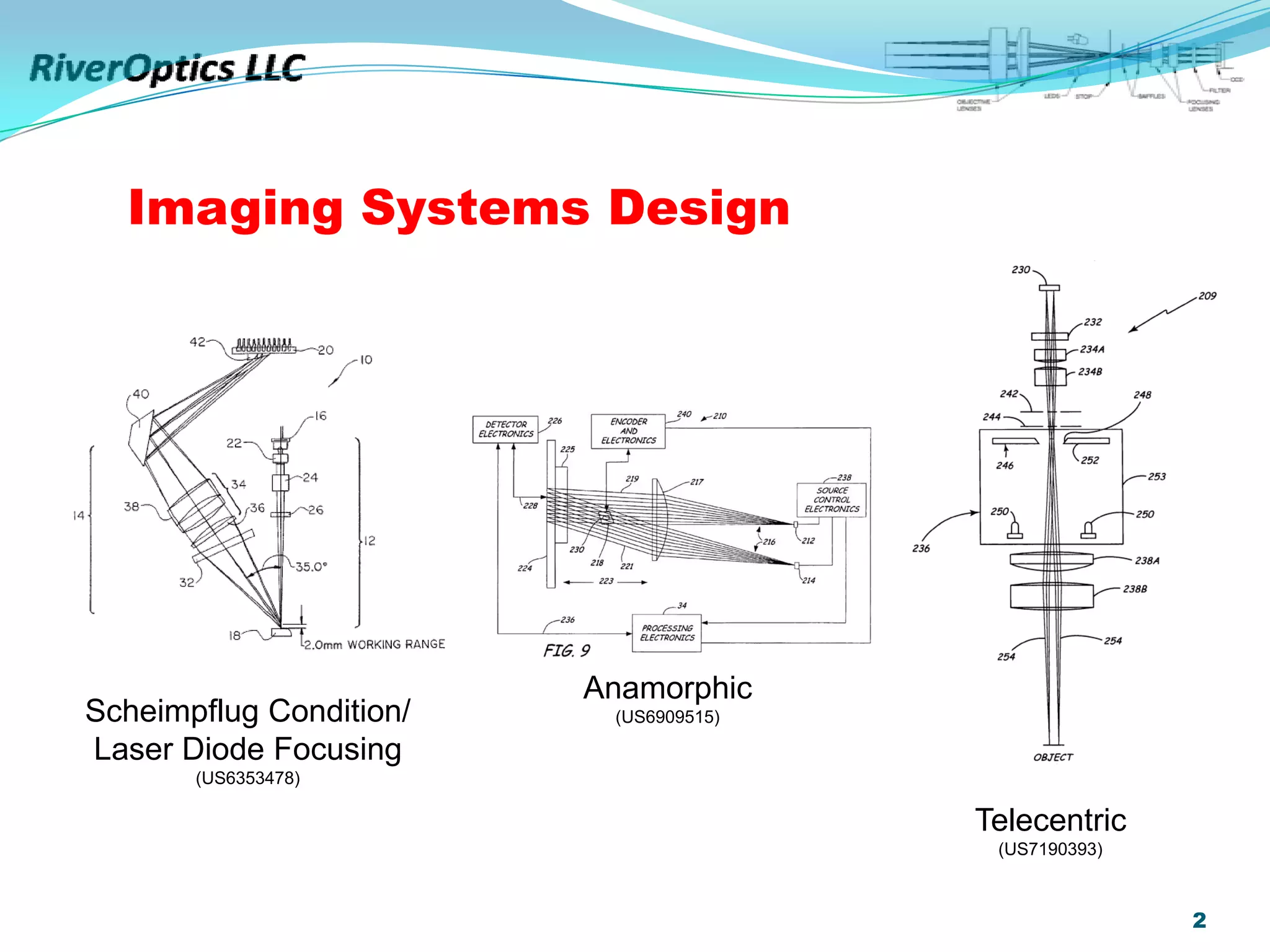 River Optics Llc Pdf