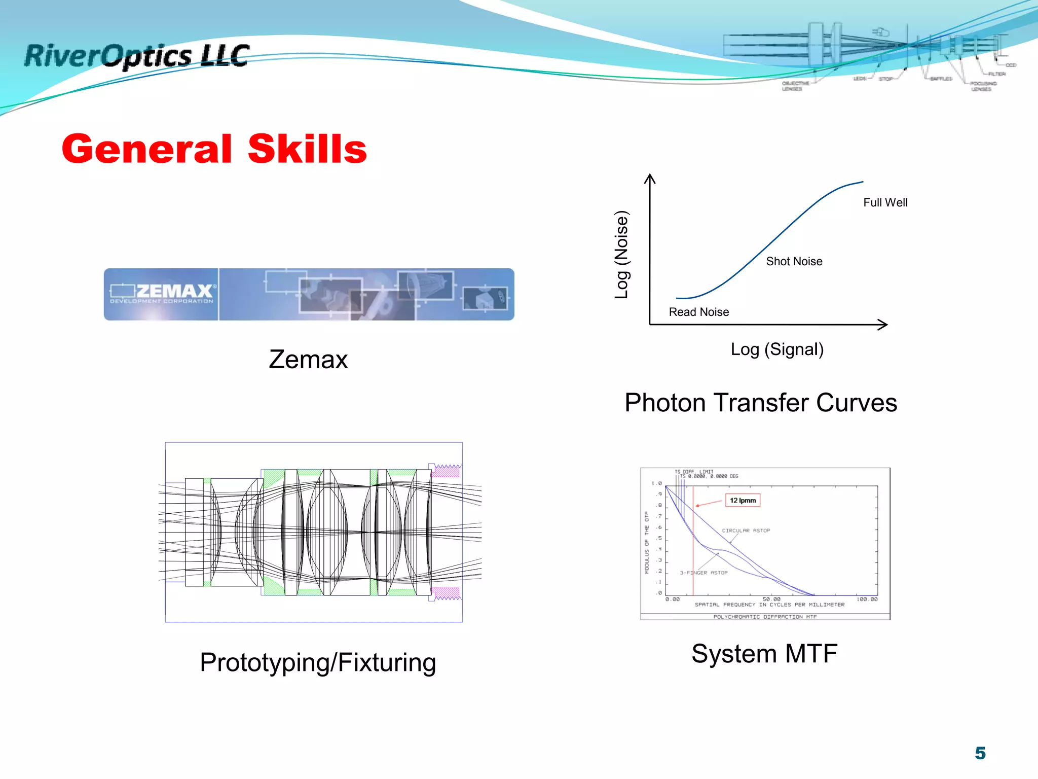 River Optics Llc Pdf