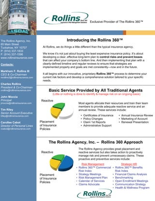 Exclusive Provider of The Rollins 360™




                                                       Introducing the Rollins 360™
The Rollins Agency, Inc.
65 Main Street
                                   At Rollins, we do things a little different than the typical insurance agency.
Tuckahoe, NY 10707
P: (914) 337-1833
                                   We know it’s not just about buying the least expensive insurance policy. It’s about
F: (914) 337-1596
                                   developing a clear, effective long-term plan to control risks and prevent losses
www.rollinsinsurance.com
                                   that can affect your company’s bottom line. And then implementing that plan with a
                                   clearly-defined timeline and regular reviews to ensure that strategies are
Contacts:
                                   implemented properly and goals are met consistently—now and in the future.
Markham F. Rollins III
                                   It all begins with our innovative, proprietary Rollins 360™ process to determine your
CEO & Co-Chairman
                                   current risk factors and develop a comprehensive solution tailored to your specific
mrollins3@rollinsinsurance.com
                                   needs.
Charles Rollins
President & Co-Chairman
                                        Basic Service Provided by All Traditional Agents
crollins@rollinsinsurance.com
                                           (Little or nothing is done to identify & manage risk on an ongoing basis)
John Moccia
Principal                         Reactive
                                                                   Most agents allocate their resources and train their team
jmoccia@rollinsinsurance.com
                                                                   members to provide adequate reactive service and an
Tim Riley                                                          annual review. These services include:
Senior Account Executive
                                                                    •   Certificates of Insurance     • Annual Insurance Review
triley@rollinsinsurance.com
                                                                    •   Policy Changes                • Marketing of Account
                                 Placement                          •   Claim 1st Reports             • Renewal Presentation
Carollee Cabot
                                 of Insurance                       •   Administrative Support
Director of Personal Lines
                                 Policies
ccabot@rollinsinsurance.com




                                        The Rollins Agency, Inc. – Rollins 360 Approach
                                                                   The Rollins Agency provides great placement and
                                  Reactive                         reactive services but also takes action to proactively
                                                                   manage risk and prevent unnecessary claims. These
                                                                   proactive and preventive services include:
                                                                     Risk Management                    Strategic HR
                                                               • Rollins 360™ Commercial • Rollins 360™ Benefits
                                                                   Risk Index                       Risk Index
                                                                   Strategy Meetings                Financial Claims Analysis
                                                               •                                •
                                 Placement
                                                                   Risk Management Plan             Benchmarking
                                                               •                                •
                                 of Insurance
                                                                   Calendar of Services             Open Enrollment Meetings
                                                               •                                •
                                 Policies
                                                                   Claims Advocate                  Communication Strategy
                                                               •                                •
                                                                                                    Health & Wellness Program
                                                                                                •
 