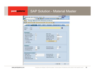Sapphire -Improve Supply Chain Efficiency With Vendor Managed Inventory ...
