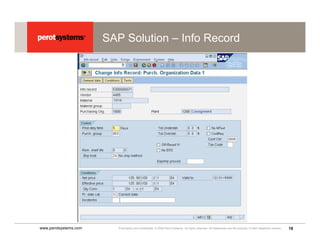 Sapphire -Improve Supply Chain Efficiency With Vendor Managed Inventory ...