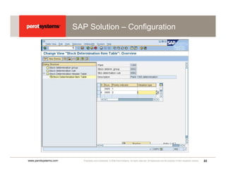 Sapphire -Improve Supply Chain Efficiency With Vendor Managed Inventory ...