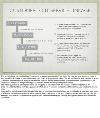 IT Essentials for Startups
