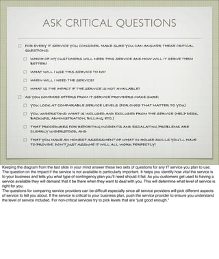 IT Essentials for Startups