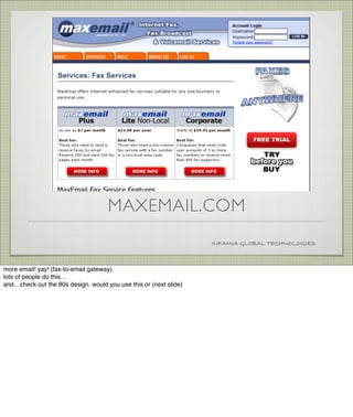 IT Essentials for Startups