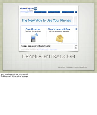 IT Essentials for Startups
