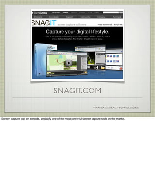 IT Essentials for Startups