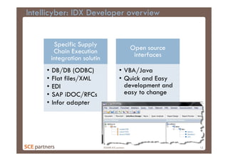 Sce Partners Overview