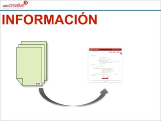 Presentación a Prensa en Madrid, 2007