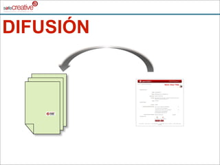 Presentación a Prensa en Madrid, 2007