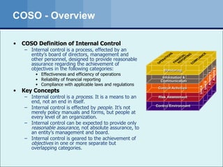 COSO - Overview COSO Definition of Internal Control Internal control is a process, effected by an entity’s board of directors, management and other personnel, designed to provide reasonable assurance regarding the achievement of objectives in the following categories:  Effectiveness and efficiency of operations  Reliability of financial reporting  Compliance with applicable laws and regulations   Key Concepts Internal control is a  process . It is a means to an end, not an end in itself.  Internal control is effected by  people . It’s not merely policy manuals and forms, but people at every level of an organization.  Internal control can be expected to provide only  reasonable assurance , not absolute assurance, to an entity’s management and board.  Internal control is geared to the achievement of  objectives  in one or more separate but overlapping categories.  