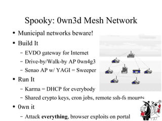 CSI - Poor Mans Guide To Espionage Gear