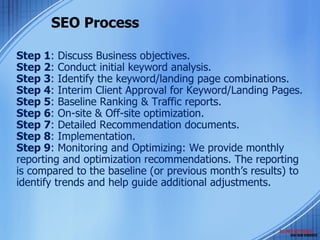 Seo Marketing Plan Ppt | PPT