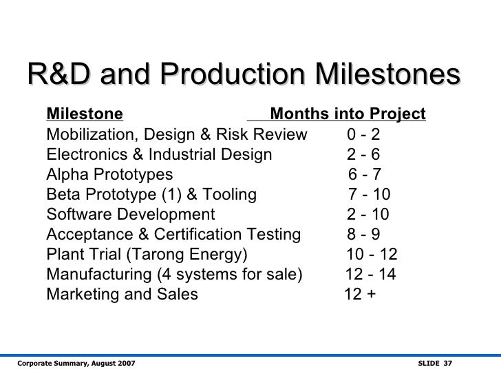 software development milestones