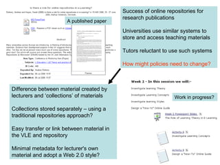 Success of online repositories for research publications  Universities use similar systems to store and access teaching materials Tutors reluctant to use such systems How might policies need to change? Difference between material created by lecturers and ‘collections’ of materials Collections stored separately – using a traditional repositories approach? Easy transfer or link between material in the VLE and repository Minimal metadata  for lecturer's own material and adopt a Web 2.0 style? A published paper Work in progress? 