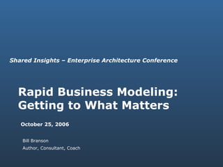 Rapid Business Modeling: Getting to What Matters Shared Insights – Enterprise Architecture Conference October 25, 2006 Bill Branson Author, Consultant, Coach 