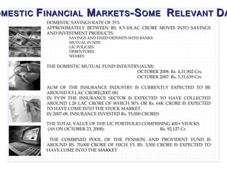 DOMESTIC SAVINGS RATE OF 35% APPROXIMATELY BETWEEN RS. 8.5-10LAC CRORE MOVES INTO SAVINGS AND INVESTMENT PRODUCTS SAVINGS AND FIXED DEPOSITS WITH BANKS MUTUAL FUNDS LIC POLICIES DEBENTURES SHARES THE DOMESTIC MUTUAL FUND INDUSTRY(AUM):  OCTOBER 2008: Rs. 4,31,902 Crs. OCTOBER 2007: Rs. 5,31,639 Crs AUM OF THE INSURANCE INDUSTRY IS CURRENTLY EXPECTED TO BE AROUND 8.5 LAC CRORE(2007-08) IN FY’09 THE INSURANCE SECTOR IS EXPECTED TO HAVE COLLECTED AROUND 1.28 LAC CRORE OF WHICH 50% OR Rs. 64K CRORE IS EXPECTED TO HAVE COME INTO THE STOCK MARKET.  IN 2007-08, INSURANCE INVESTED Rs. 55,000 CRORES THE TOTAL VALUE OF THE LIC PORTFOLIO COMPRISING 400+ STOCKS (AS ON   OCTOBER 23, 2008):   Rs. 92,127 Cr. THE COMBINED POOL OF THE PENSION AND PROVIDENT FUND IS AROUND RS. 70,000 CRORE OF HICH 5% RS. 3,500 CRORE IS EXPECTED TO HAVE COME INTO THE MARKET  D OMESTIC  F INANCIAL  M ARKETS -S OME  R ELEVANT  D ATA 
