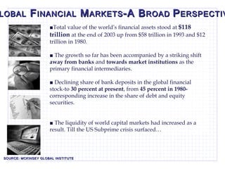 ■ Total value of the world ’ s financial assets stood at  $118 trillion  at the end of 2003 up from $58 trillion in 1993 and $12 trillion in 1980.  ■  The growth so far has been accompanied by a striking shift  away from banks  and  towards market institutions  as the primary financial intermediaries.  ■  Declining share of bank deposits in the global financial stock-to  30 percent at present , from  45 percent in 1980- corresponding increase in the share of debt and equity securities.  ■  The liquidity of world capital markets had increased as a result. Till the US Subprime crisis surfaced… G LOBAL  F INANCIAL  M ARKETS -A B ROAD  P ERSPECTIVE SOURCE: MCKINSEY GLOBAL INSTITUTE  